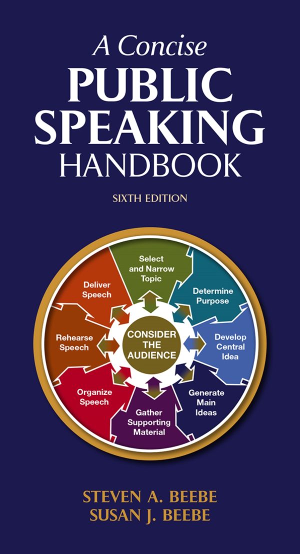 A Concise Public Speaking Handbook 6th Edition